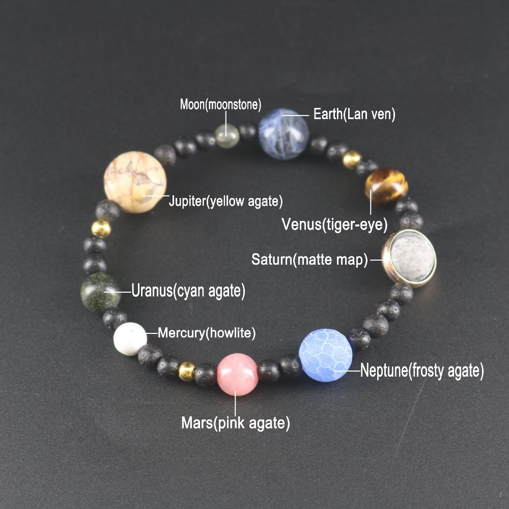 Solar System Bracelet 2 - SpaceX Fanstore