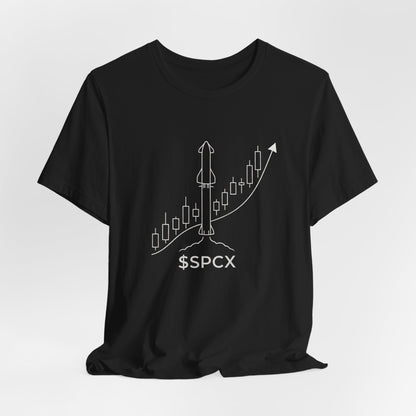 IPO $SPCX